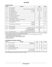 NL17SZ16DFT2 datasheet.datasheet_page 2