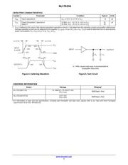 NL17SZ16DFT2 datasheet.datasheet_page 4