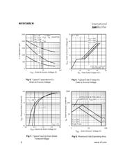 IRF5Y5305CM datasheet.datasheet_page 4