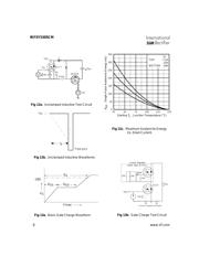 IRF5Y5305CM datasheet.datasheet_page 6