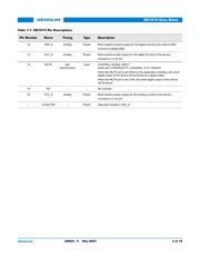 GS1574 datasheet.datasheet_page 4