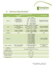 MA230.LBC.002 datasheet.datasheet_page 4