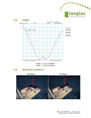 MA230.LBC.002 datasheet.datasheet_page 6