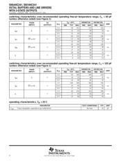 SN74HC241PW datasheet.datasheet_page 4