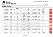 SN74HC241PW datasheet.datasheet_page 6