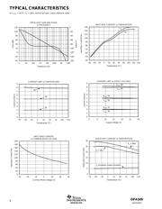 OPA549 datasheet.datasheet_page 4