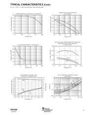 OPA549 datasheet.datasheet_page 5