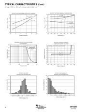 OPA549 datasheet.datasheet_page 6