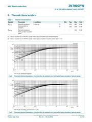 2N7002PW,115 datasheet.datasheet_page 5