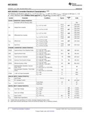 ADC101S021CISDX datasheet.datasheet_page 4