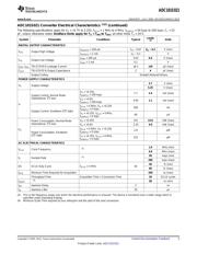 ADC101S021CISDX datasheet.datasheet_page 5