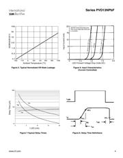 PVD1352NSPBF datasheet.datasheet_page 4