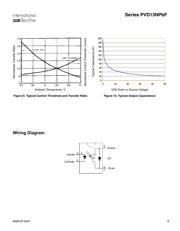 PVD1352NPBF datasheet.datasheet_page 5