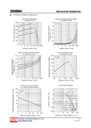 2SD669AG-C-TN3-R datasheet.datasheet_page 4