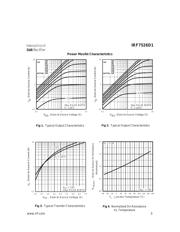 IRF7526D1 datasheet.datasheet_page 3