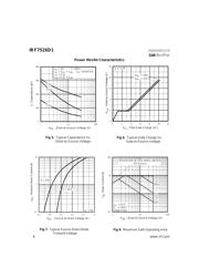 IRF7526D1 datasheet.datasheet_page 4