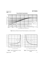 IRF7526D1 datasheet.datasheet_page 5