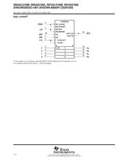 SN74ALS169BN 数据规格书 2