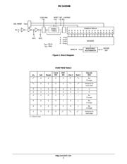 NLV14536BDWR2G datasheet.datasheet_page 2