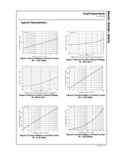 BAV20 datasheet.datasheet_page 2