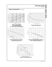 BAV20 datasheet.datasheet_page 3