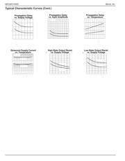 MIC4452CT datasheet.datasheet_page 6