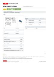 LQW18AN15NG00J datasheet.datasheet_page 1