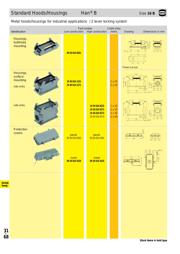 19300160232 datasheet.datasheet_page 1