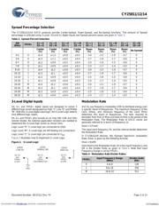 CY25811ZXC datasheet.datasheet_page 3