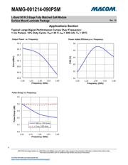 MAMG-001214-090PSM datasheet.datasheet_page 6