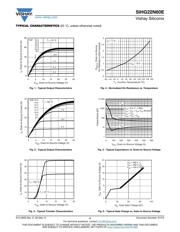 SIHG22N60E-GE3 数据规格书 3