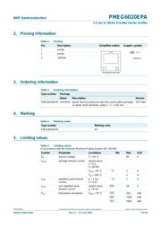 PMEG6020EPA,115 datasheet.datasheet_page 2