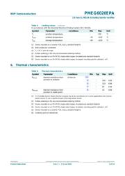 PMEG6020EPA,115 datasheet.datasheet_page 3