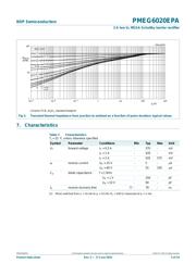 PMEG6020EPA,115 datasheet.datasheet_page 5