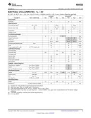 ADS8322YB/250 datasheet.datasheet_page 3