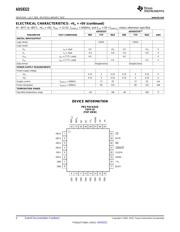 ADS8322YB/250 datasheet.datasheet_page 4