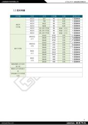 GT30L24T3Y datasheet.datasheet_page 5