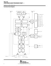 TWL1103PBS datasheet.datasheet_page 2