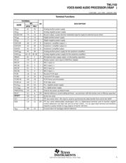 TWL1103 datasheet.datasheet_page 5