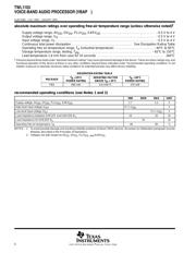 TWL1103GQER datasheet.datasheet_page 6