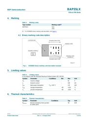 BAP55L datasheet.datasheet_page 2