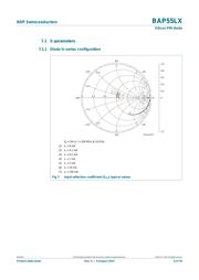 BAP55LX datasheet.datasheet_page 6