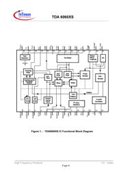 TDA6060XSGEG 数据规格书 4