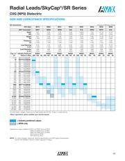 SR752C224MAATR1 datasheet.datasheet_page 2