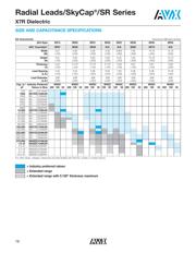 SR211A102JAATR1 datasheet.datasheet_page 3