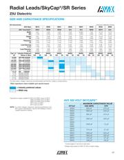 SR151A150JAATR1 datasheet.datasheet_page 4