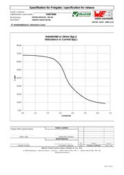 744873680 datasheet.datasheet_page 2