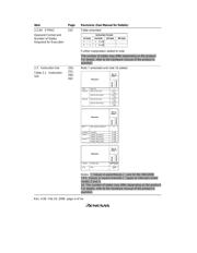 DF2167VTE33V datasheet.datasheet_page 6