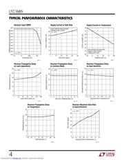 LTC1685 datasheet.datasheet_page 4