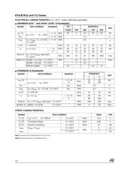 BTA12-600BW3G datasheet.datasheet_page 2